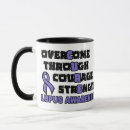 Search for lupus ribbon mugs Awareness