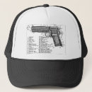 Recherche de feu casquettes Pour lui
