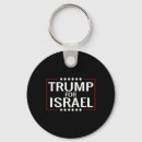 Search for anti fascist keychains Biden
