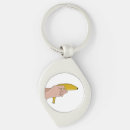 Search for top banana keychains Monkey