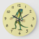 Recherche de iguane horloges Gecko