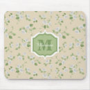 Recherche de decor styles tapis souris Cottagecore