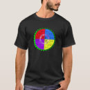 Search for ohms Voltage