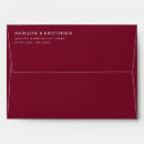 Recherche de bourgeons Minimaliste