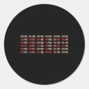 Search for depression awareness stickers Positivity