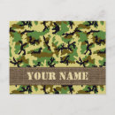 Search for military camouflage postcards Pattern