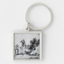 Search for settler keychains 19th