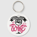 Recherche de de la cave de porteclés Dégustation de vin