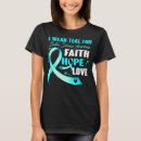 Search for batten Faith