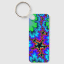 Search for electric car keychains Cars