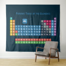 Search for atomic number art Chemistry