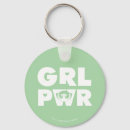 Search for buttercup keychains Powerpuff girls