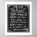 Recherche de cuisine moderne posters Pour eux
