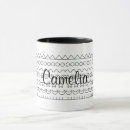 Search for hidden mugs Funny
