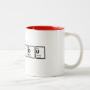 Recherche de périodique tasses Amour