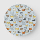Search for cat face clocks Cute