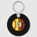 Search for whistle keychains Small forward