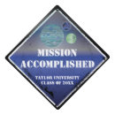 Search for astronomy graduation cap toppers Planets