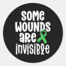 Search for invisible stickers Anxiety