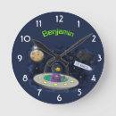 Recherche de vaisseau spatial horloges Ufo