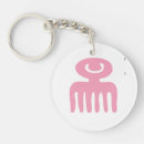 Search for adinkra keychains West