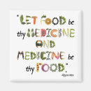 Search for hippocrates Healthy eating
