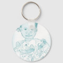 Search for easter for kids keychains Face