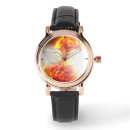 Search for activity watches Astronomy