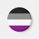 Search for asexuality magnets Asexy