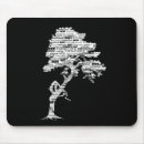 Search for bonsai electronics Tree