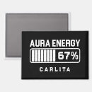Search for aura magnets Six