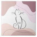 Recherche de de monogramme carreaux Animal