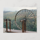 Recherche de leonardo cartes postales Roue
