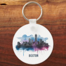Search for skyline round keychains United states