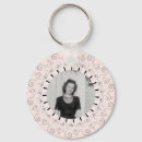 Search for scrolls keychains Victorian