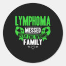 Search for lime green ribbon stickers Cancer