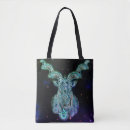Recherche de zodiaque de capricorne sacs Horoscope