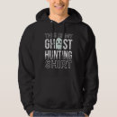 Recherche de démoniaque vêtements Monstre