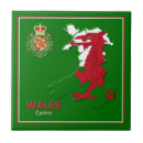 Recherche de pays de galles carreaux Cymru