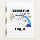 Search for forms office supplies Evolution