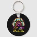 Search for smarter keychains 100th