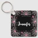 Search for halloween spider web keychains Creepy