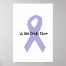 Recherche de cancer posters Soutien