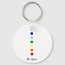 Search for chakra keychains Spiritual
