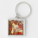 Search for mucha keychains Nouveau