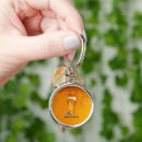 Search for drunk keychains Bar
