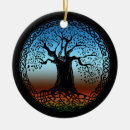 Search for wisdom ornaments Tree