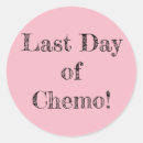 Recherche de chimio autocollants Cancer