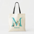Recherche de anniversaire v accessoires Nourrisson