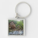 Search for sps keychains State park